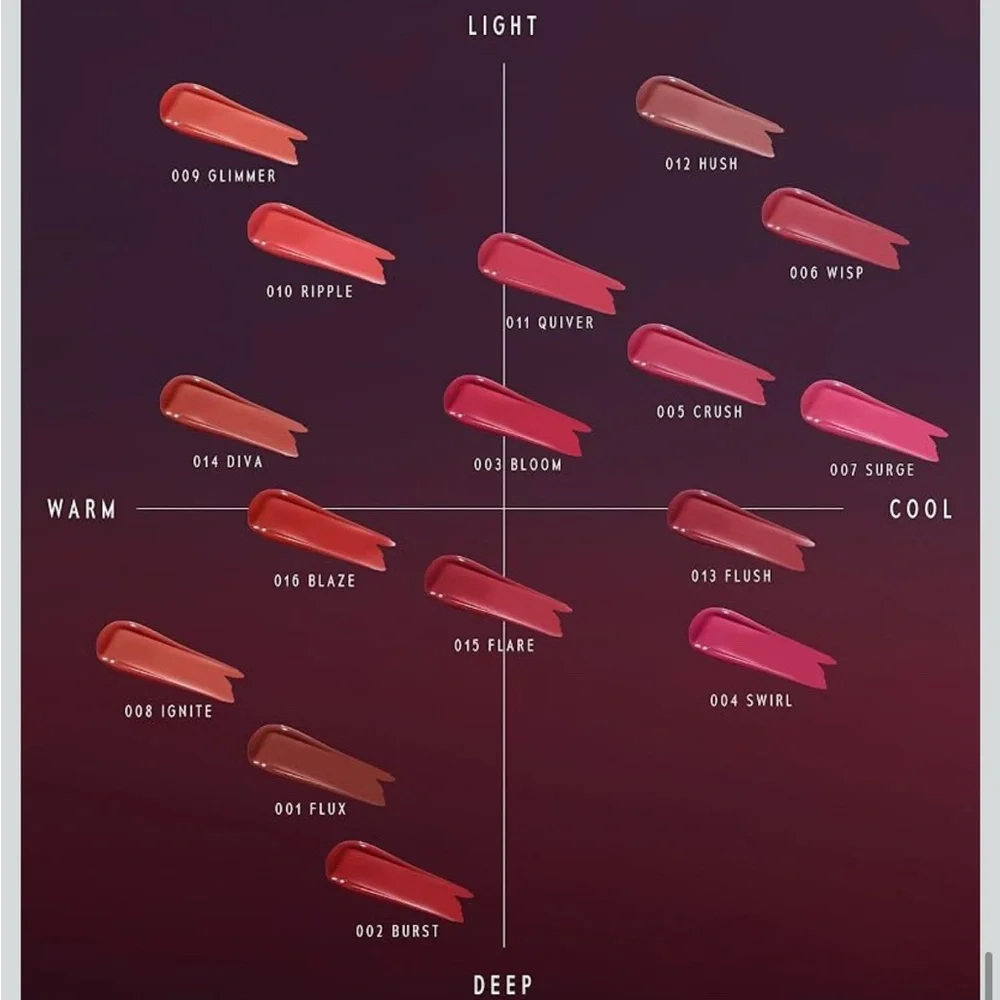 TIME PHORIA Blurring Lip Tint 005 Crush, True Pink Glossy to Soft Matte Finish
